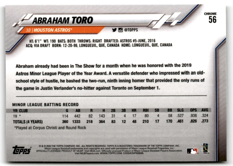 2020 Topps Chrome Abraham Toro