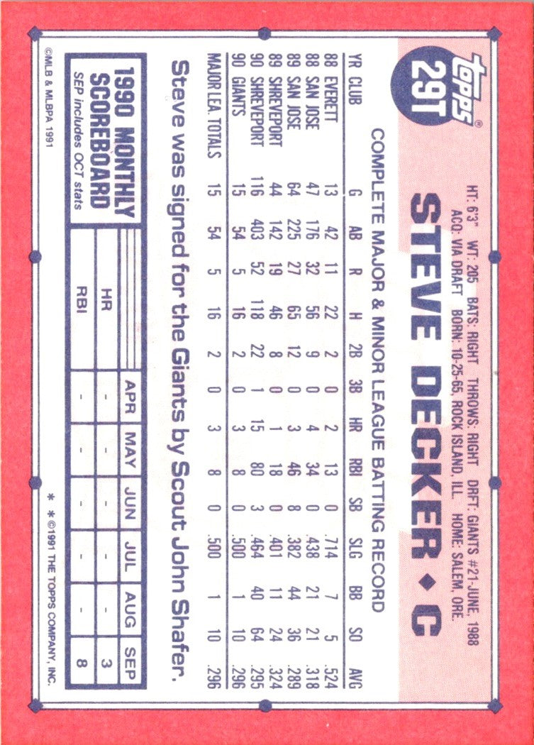 1991 Topps Traded Steve Decker