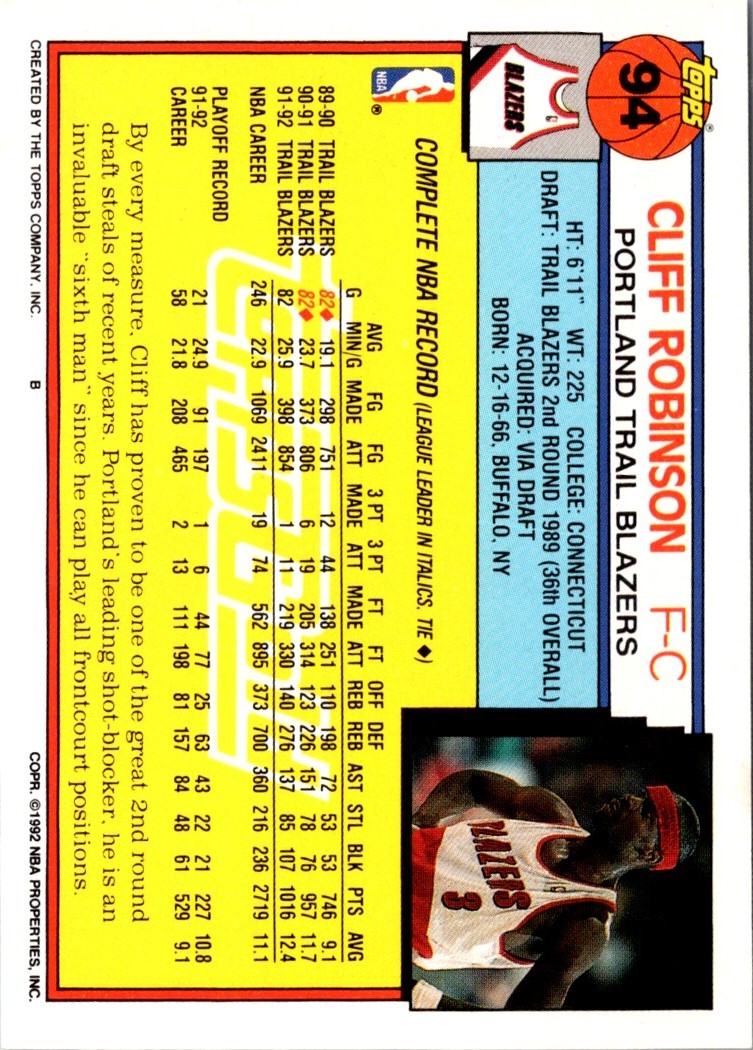 1992 Topps Cliff Robinson