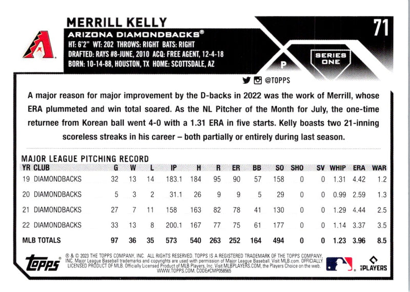 2023 Topps Merrill Kelly