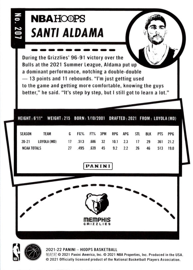 2021 Hoops Red Backs Santi Aldama