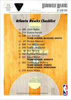 1991 Upper Deck Dominique Wilkins #79