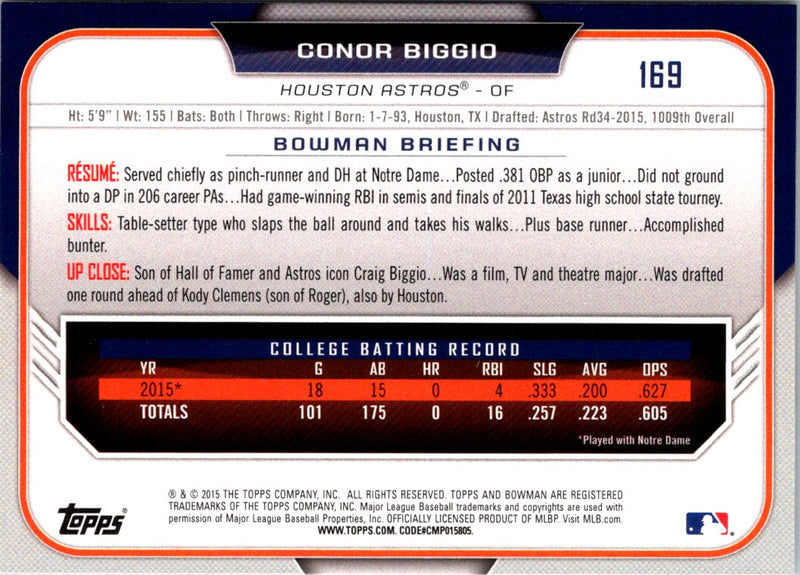 2015 Bowman Draft Picks & Prospects Conor Biggio