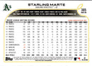 2022 Topps Blue Star Starling Marte