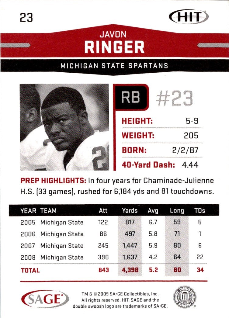 2009 SAGE HIT Javon Ringer