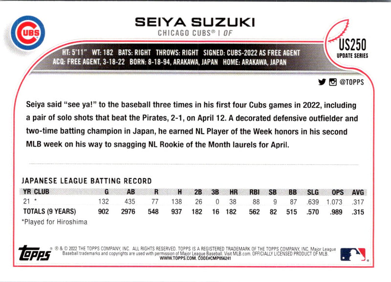 2022 Topps Update Seiya Suzuki