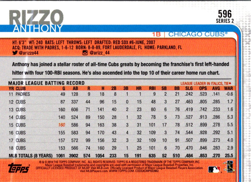 2019 Topps Anthony Rizzo