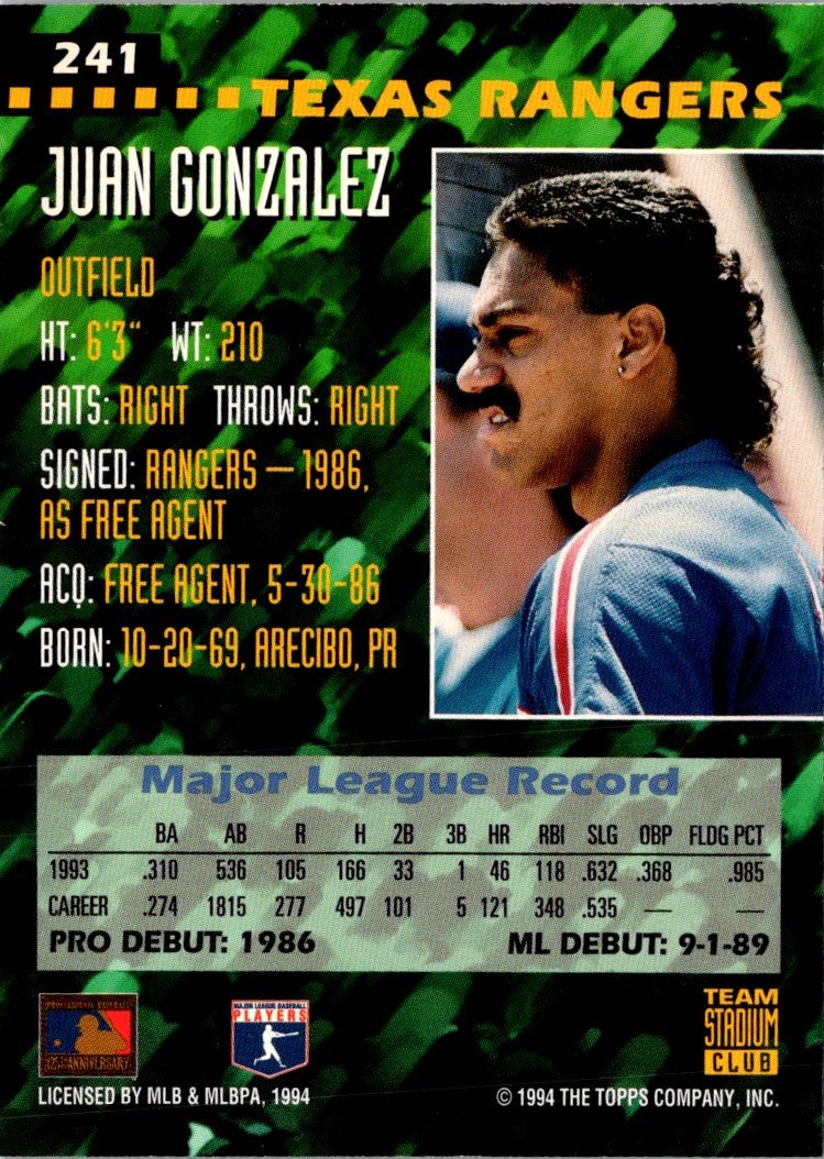 1994 Stadium Club Team Juan Gonzalez