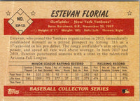 2017 Choice South Atlantic League Top Prospects Estevan Florial #6