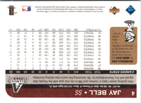 1998 Upper Deck Retro Jay Bell #4