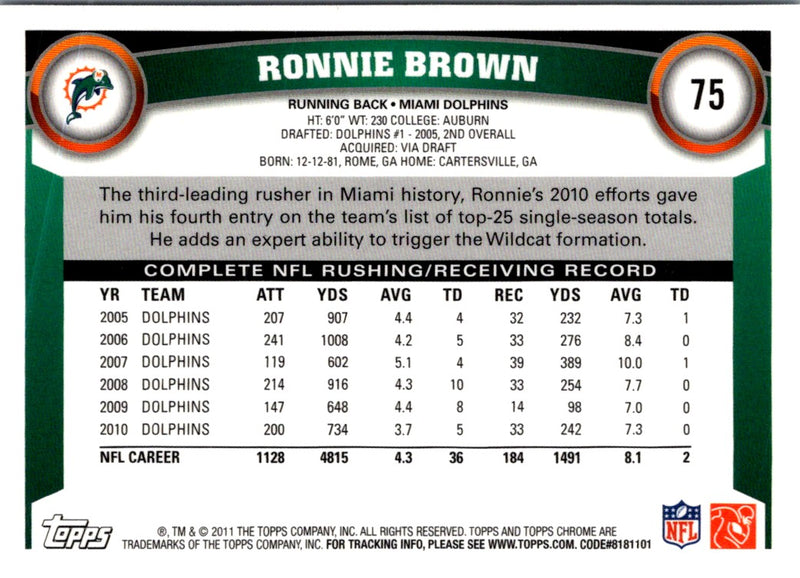 2011 Topps Chrome Ronnie Brown