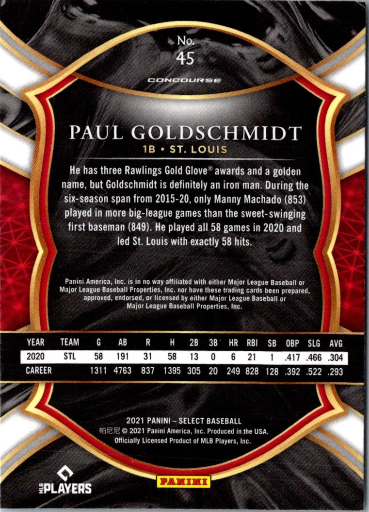 2021 Panini Select Paul Goldschmidt