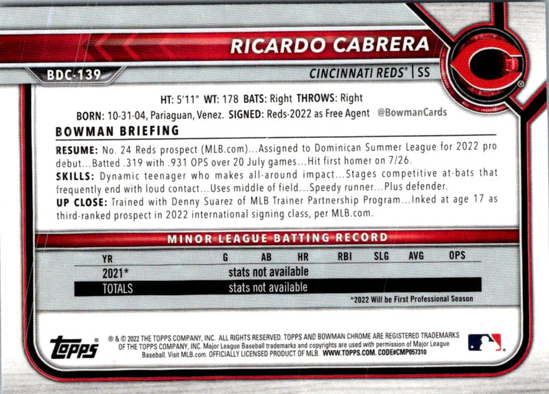 2022 Bowman Draft Baseball Chrome Ricardo Cabrera