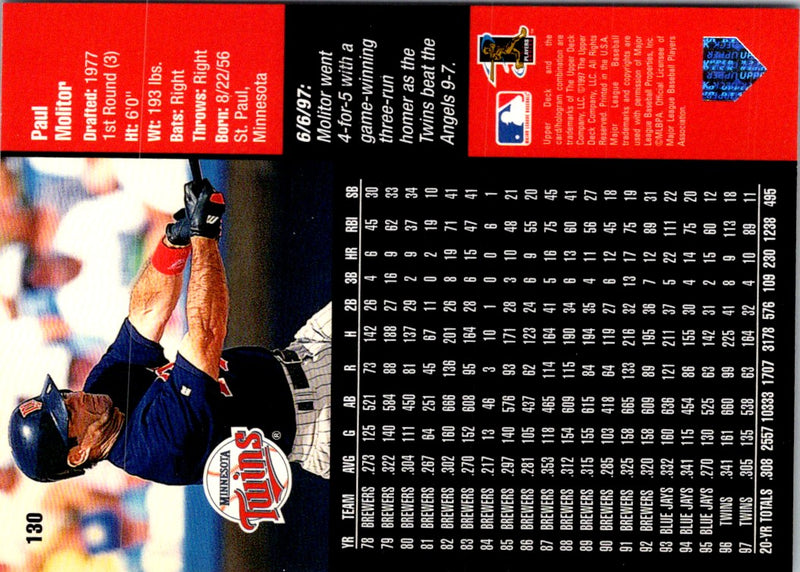 1998 Upper Deck Paul Molitor