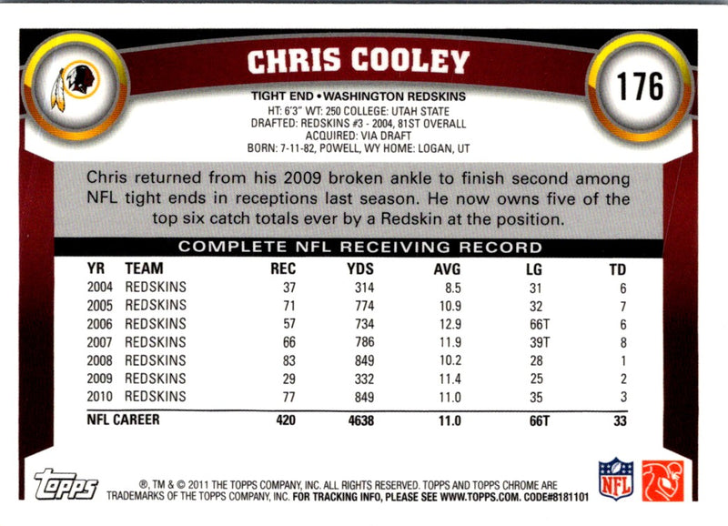 2011 Topps Chrome Chris Cooley