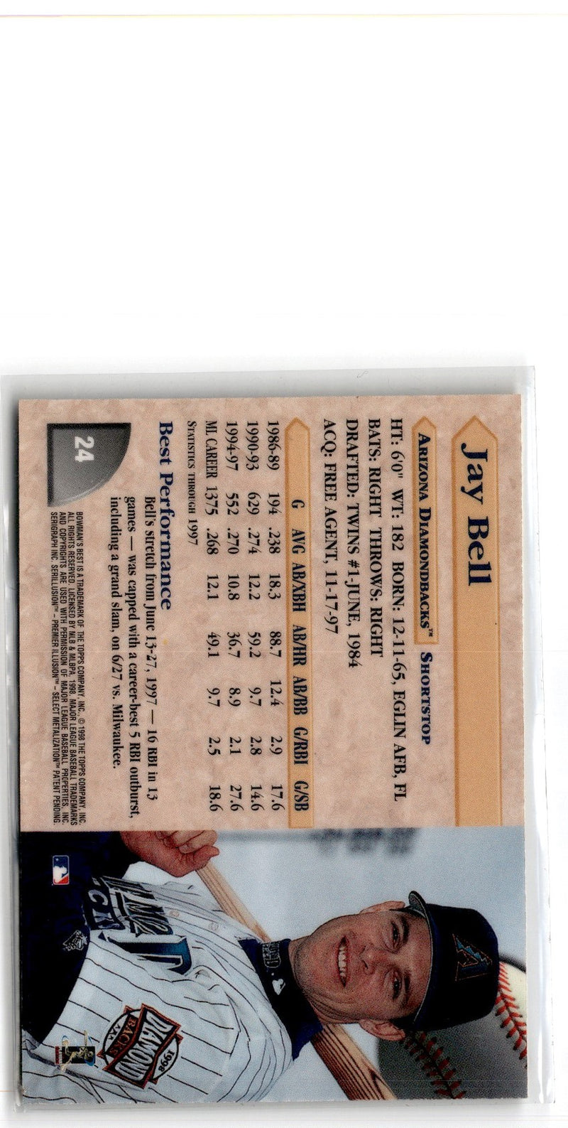 1998 Bowman's Best Jay Bell