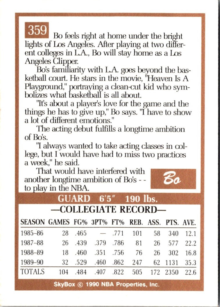 1990 SkyBox Bo Kimble