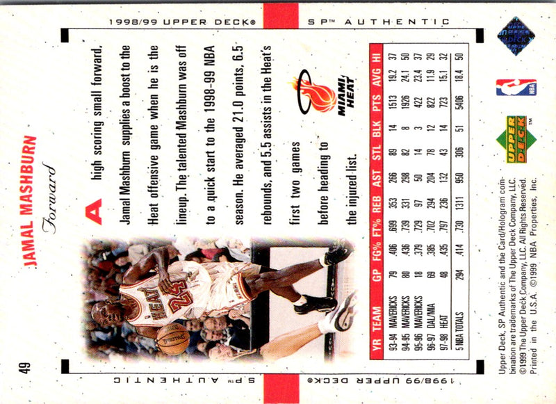 1998 SP Authentic Jamal Mashburn