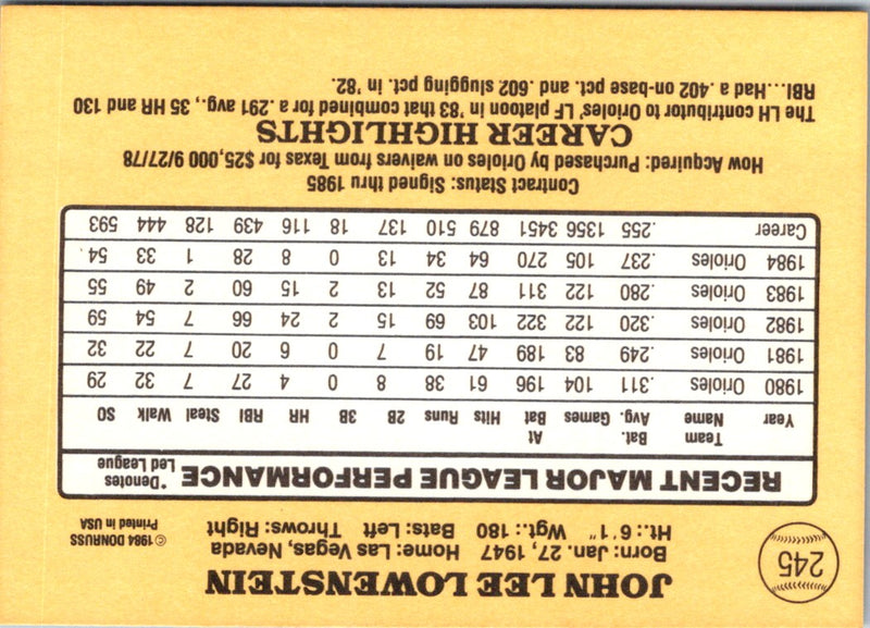 1985 Donruss John Lowenstein
