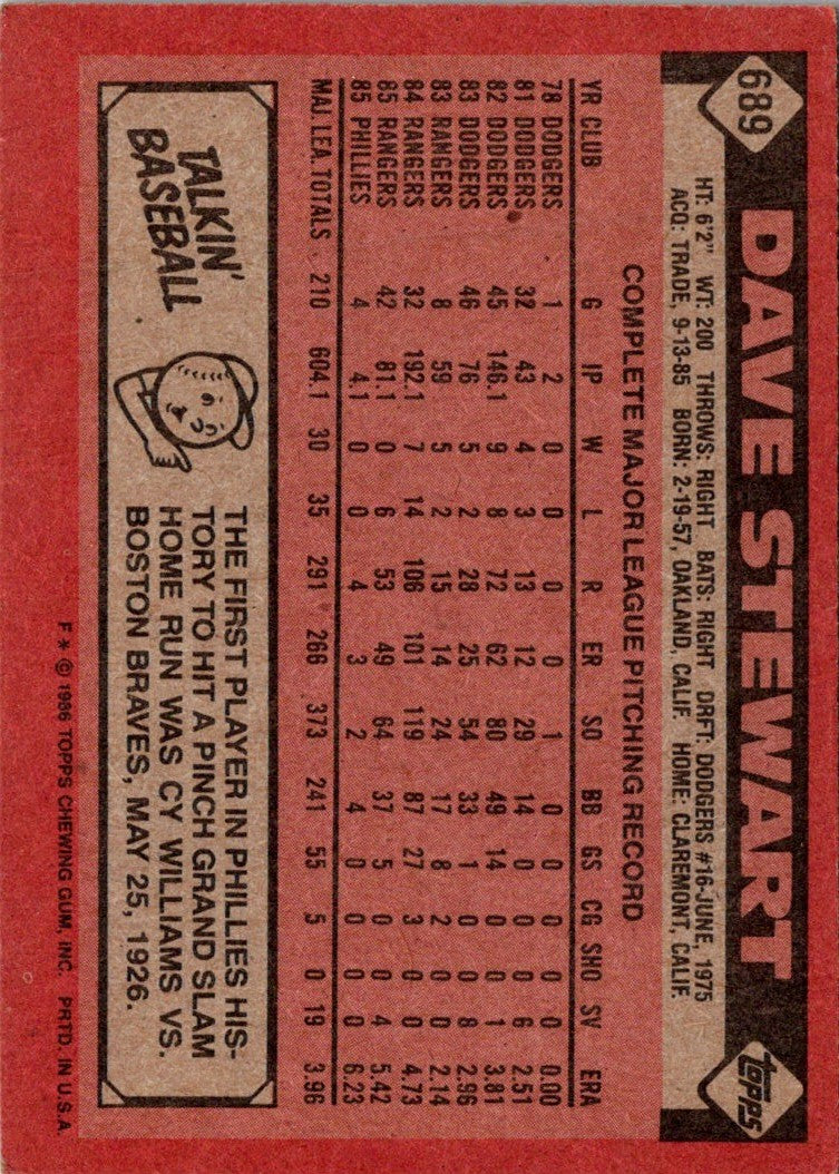 1986 Topps Dave Stewart