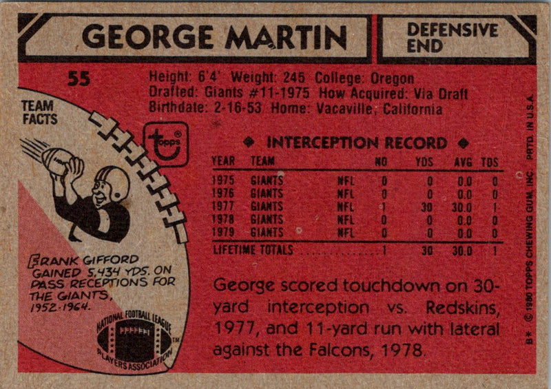 1980 Topps George Martin