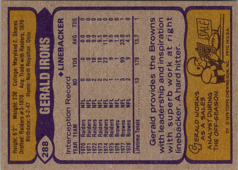 1979 Topps Gerald Irons