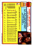 1992 Topps Gold James Worthy