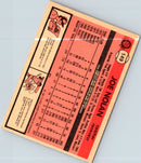 1981 O-Pee-Chee Joe Nolan