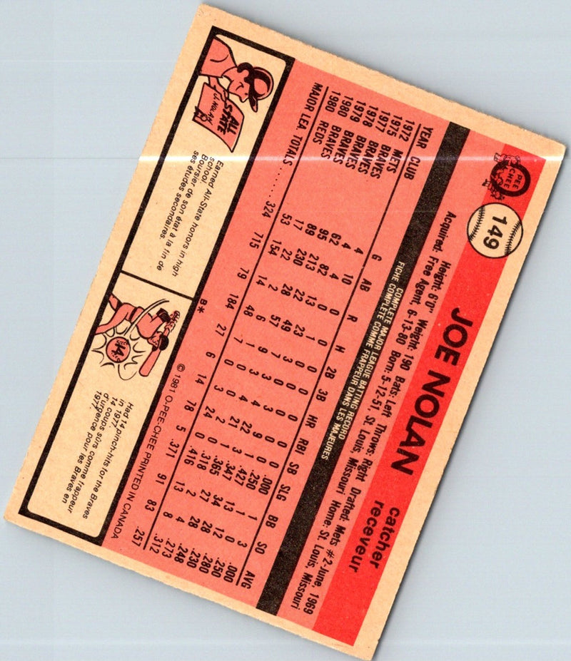 1981 O-Pee-Chee Joe Nolan