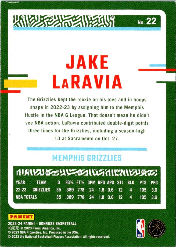 2023 Donruss Jake LaRavia