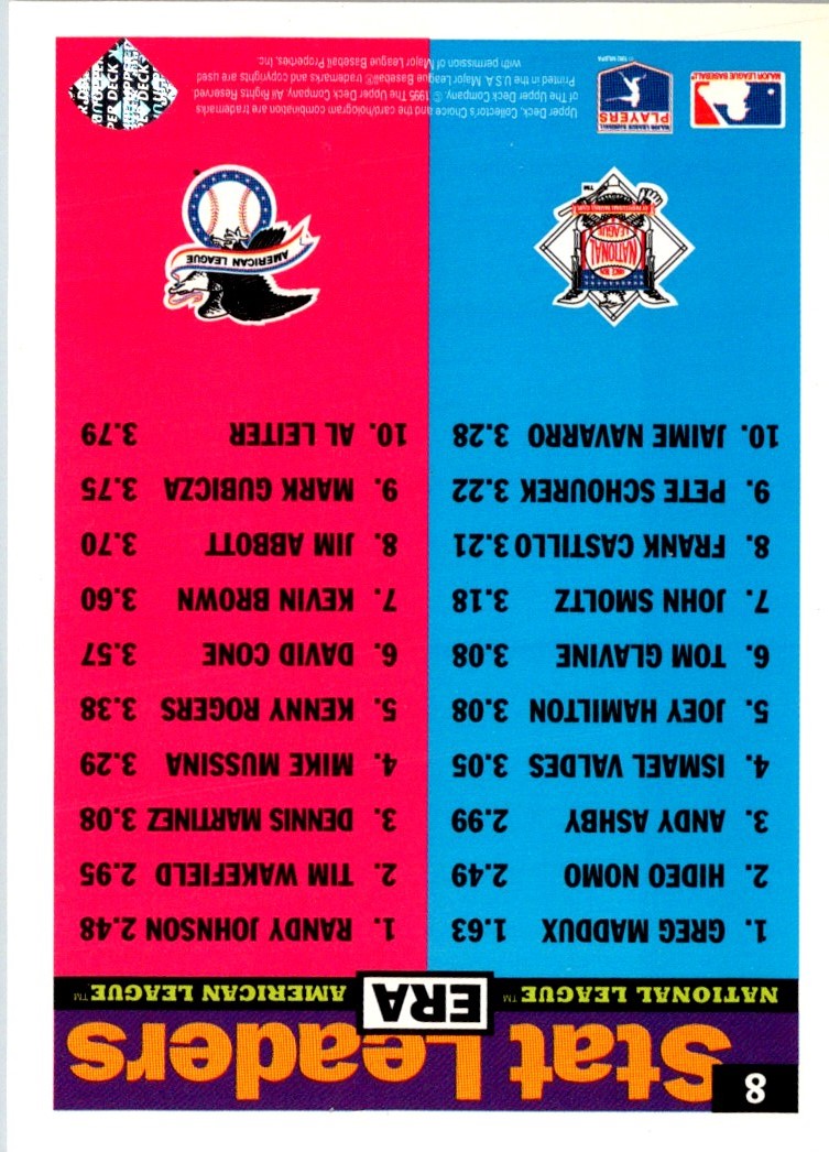 1996 Collector's Choice Randy Johnson/Greg Maddux