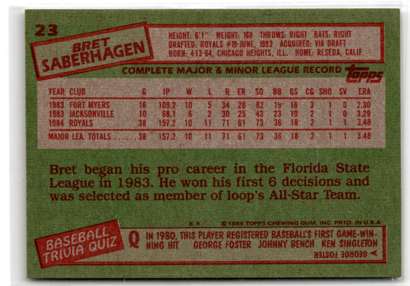 1985 Topps Bret Saberhagen