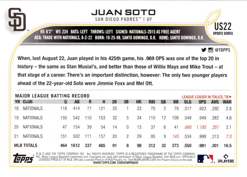 2021 Topps Archives Signature Series Active Player Edition Juan Soto Juan Soto