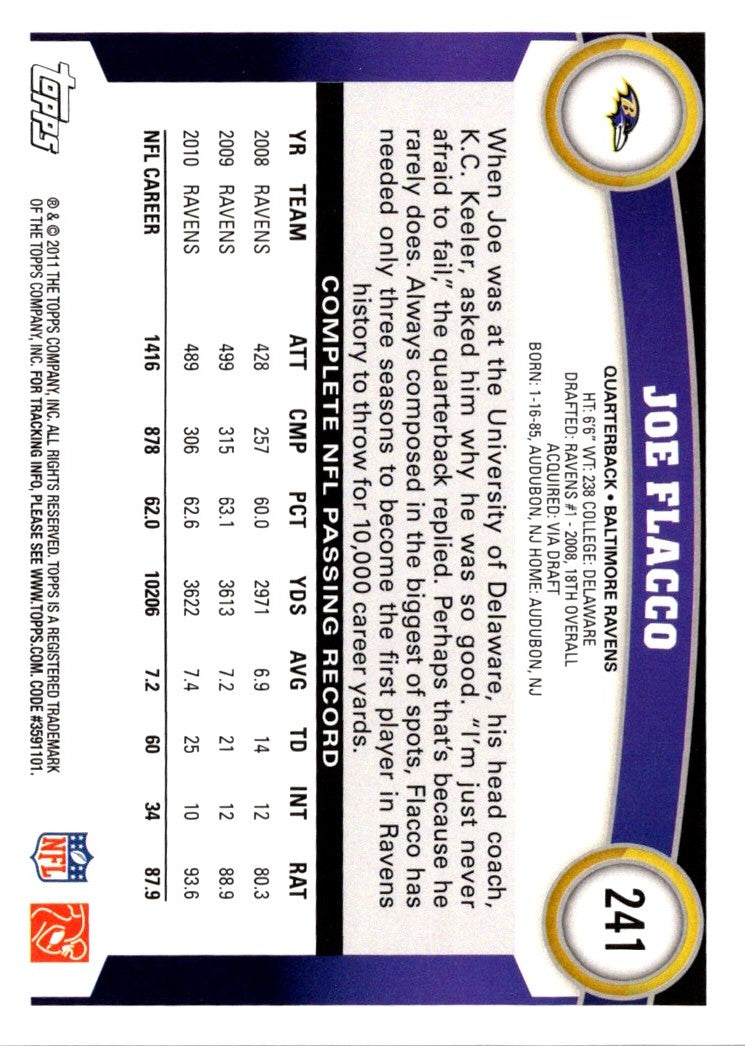 2011 Topps Joe Flacco