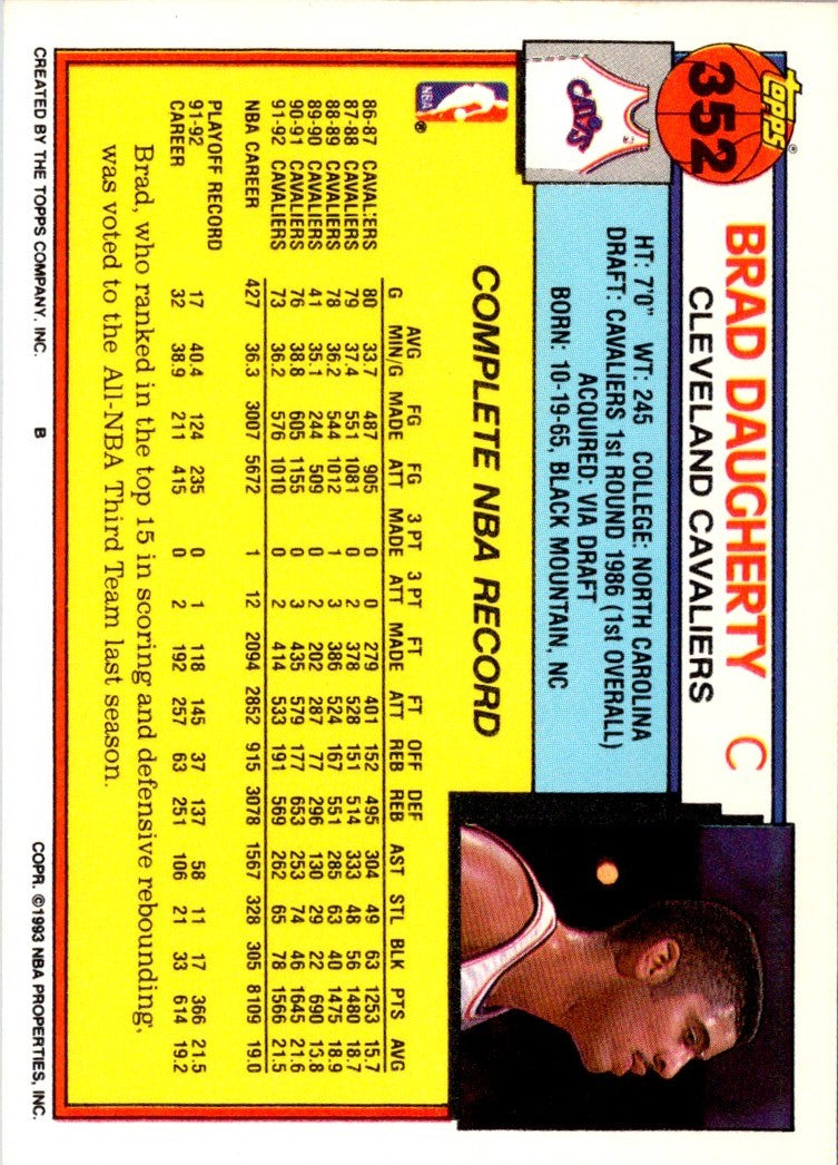 1992 Topps Gold Brad Daugherty