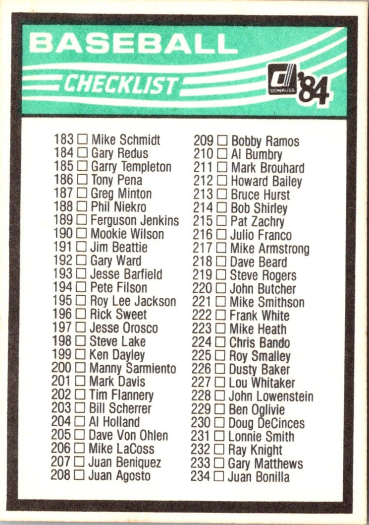 1984 Donruss Checklist 131-234