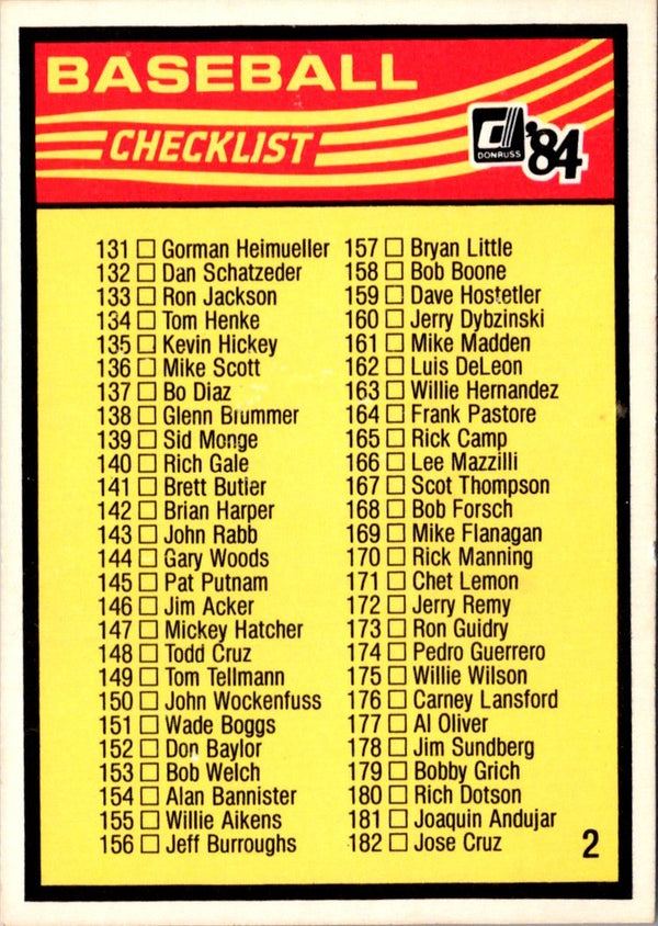 1984 Donruss Checklist 131-234 #2