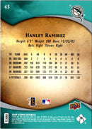 2009 Upper Deck Icons Hanley Ramirez