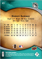 2009 Upper Deck Icons Hanley Ramirez #43