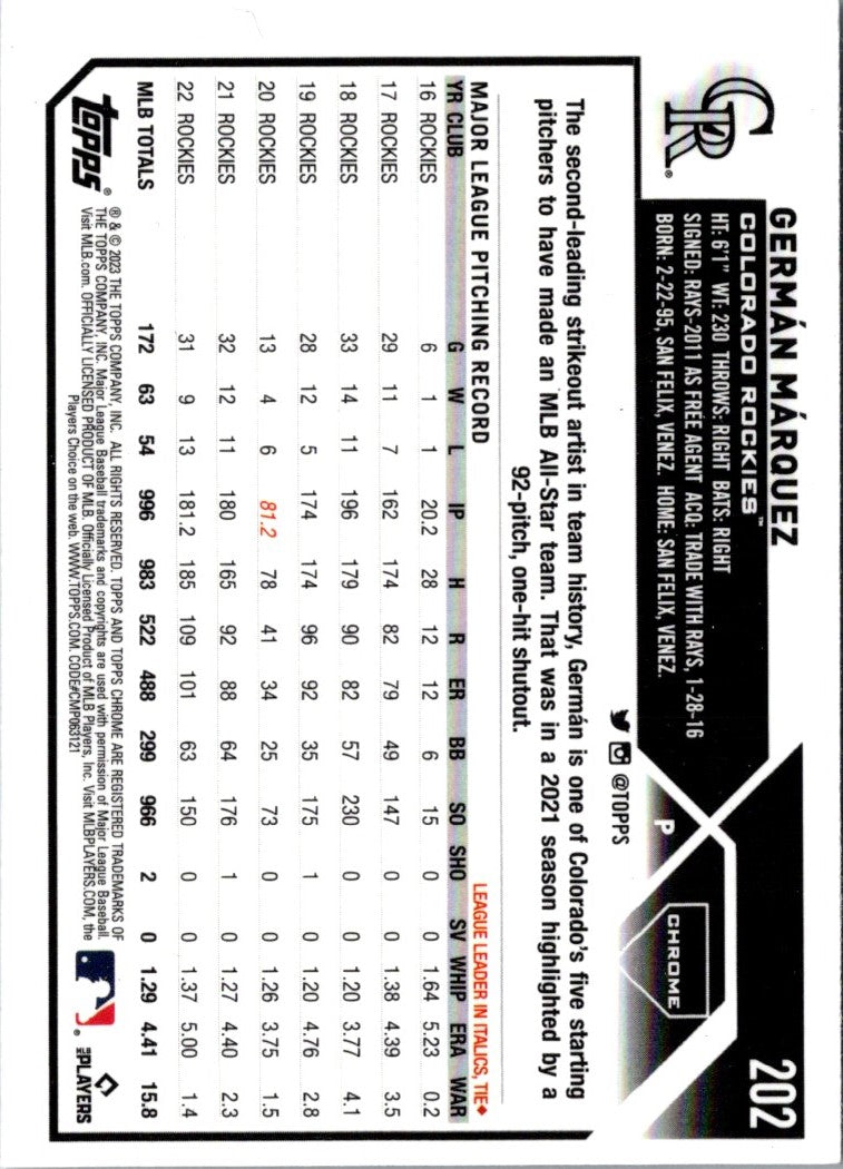 2023 Topps Chrome GermÃ¡n MÃ¡rquez