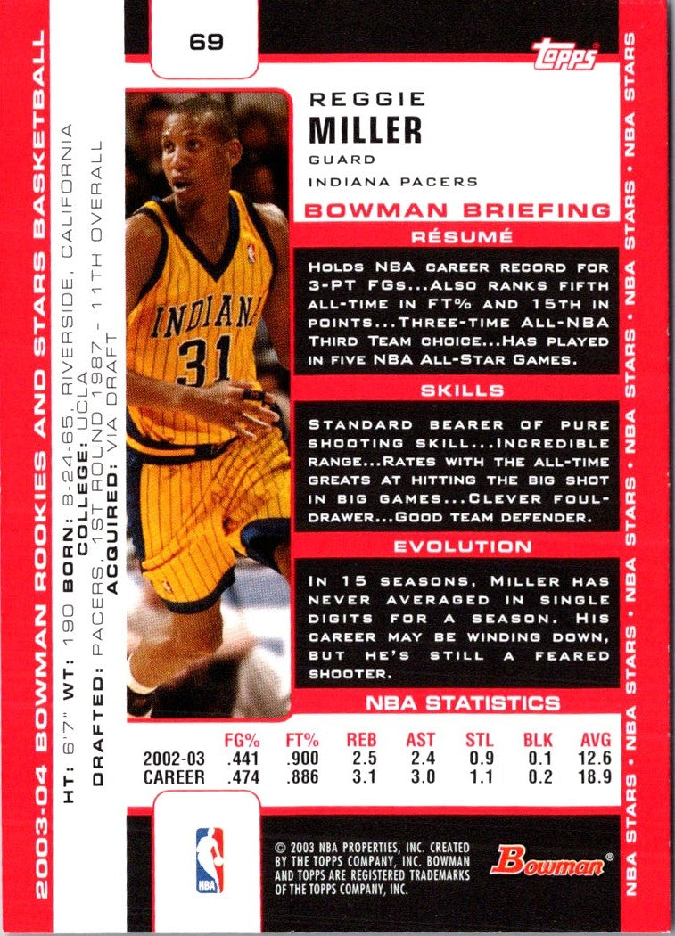 2003 Bowman Reggie Miller