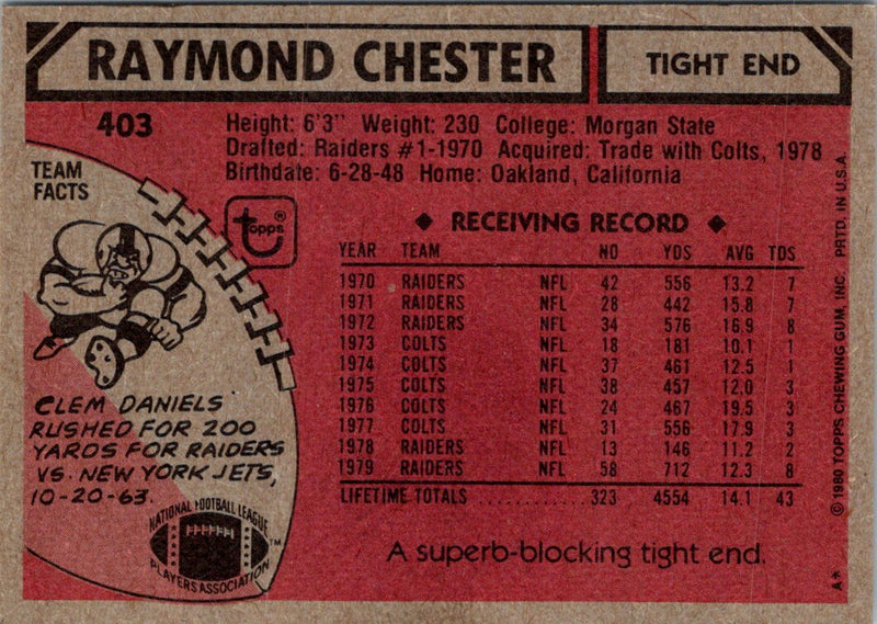 2015 Topps Raymond Chester