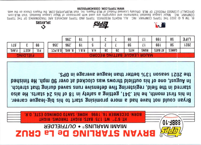 2021 Topps Heritage Venezuela Stamps Ke'Bryan Hayes