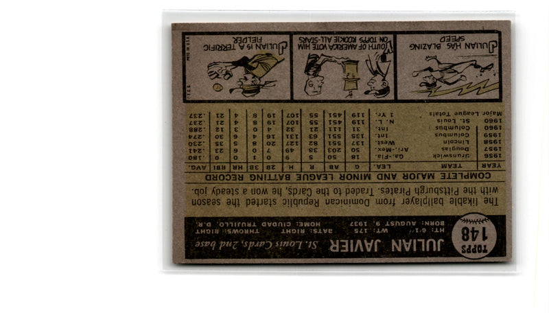 1961 Topps Julian Javier