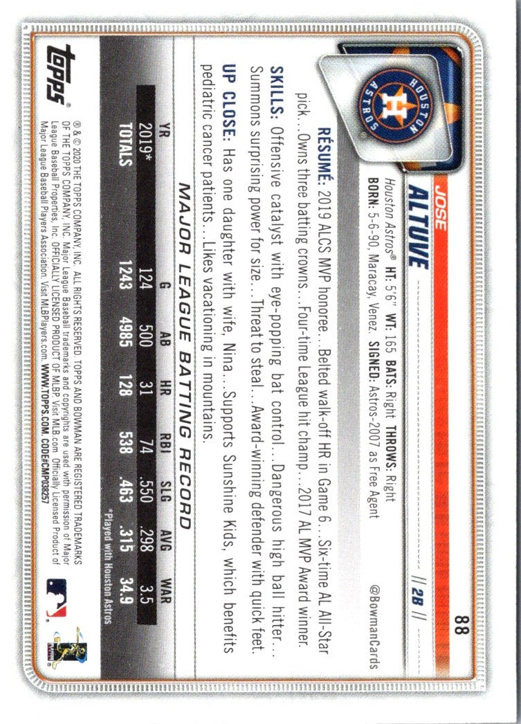 2020 Bowman Jose Altuve