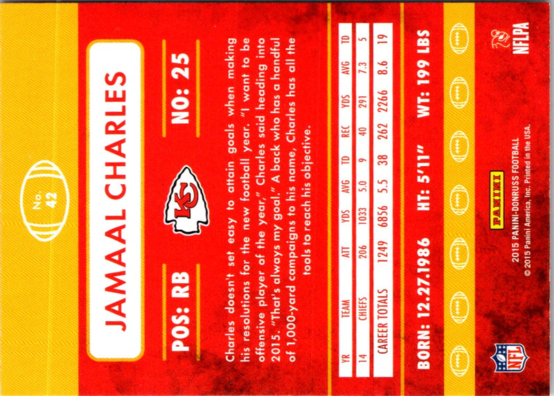 2015 Donruss Jamaal Charles