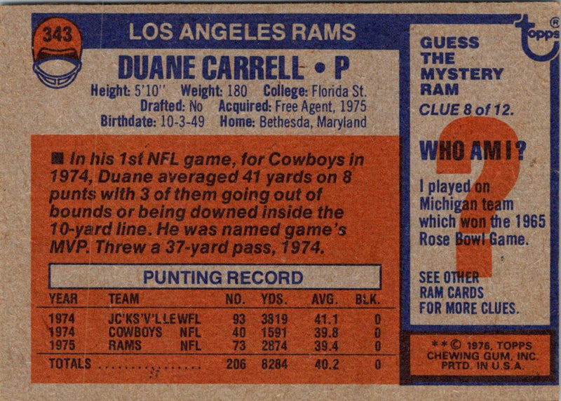 1976 Topps Duane Carrell