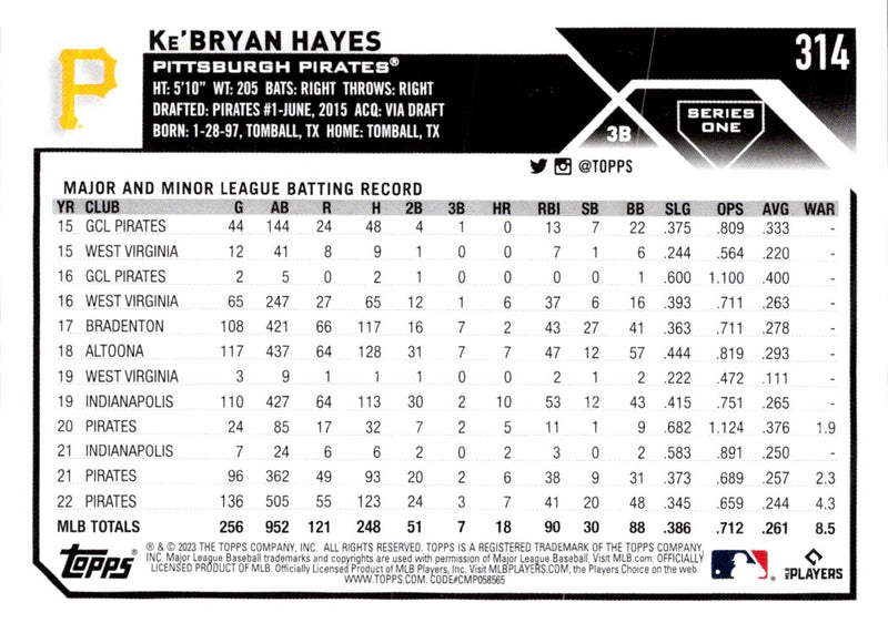 2023 Topps Ke'Bryan Hayes