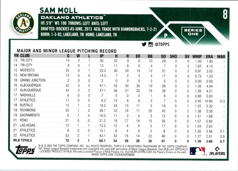 2023 Topps Sam Moll