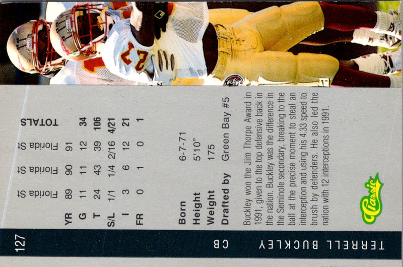 1993 Pro Set Power Terrell Buckley
